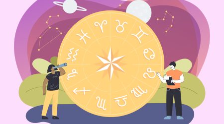Tiny people, set of zodiac signs and star constellations with planets in sky. Male and female characters casting horoscope learning from nature flat vector illustration. Astronomy concept